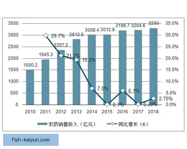 K联赛薪资帽实施后球队经济状况分析与未来趋势探讨