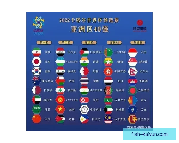 亚美尼亚冲击世界杯梦想：近期表现与晋级前景分析