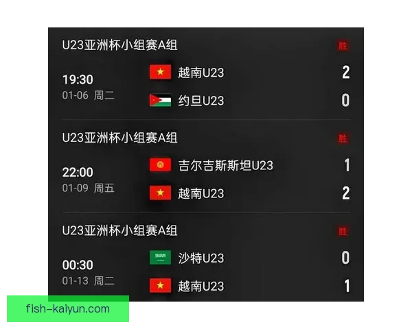 亚洲杯历届东道主表现与赛事影响力分析赛事竞争力分析